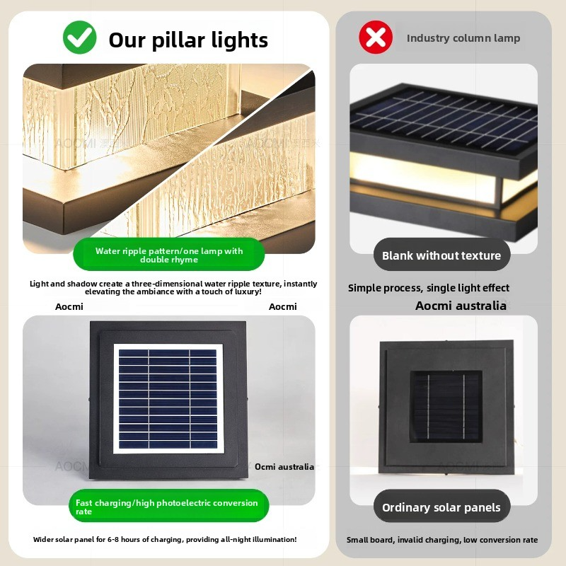 New Modernity Solar Column Hea – Wall Lighting Outdoor recenzja i cena