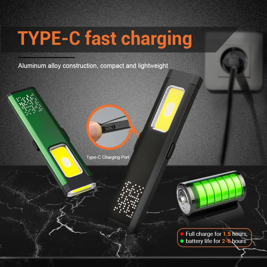 Mini Portable Rechargeable LED – Outdoor Lighting Quality recenzja i cena