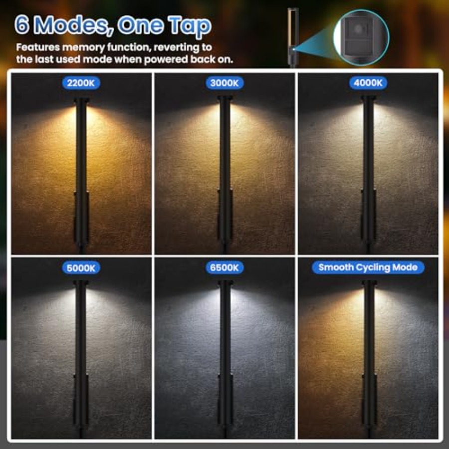 All-in-One Low Voltage Landsca – Outdoor Lighting Kit With Transformer recenzja i cena
