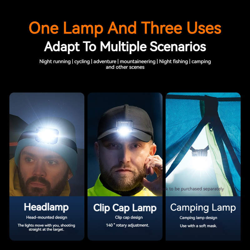 Philips LED Headlamp Sensor He – Outdoor Lighting Globes recenzja i cena