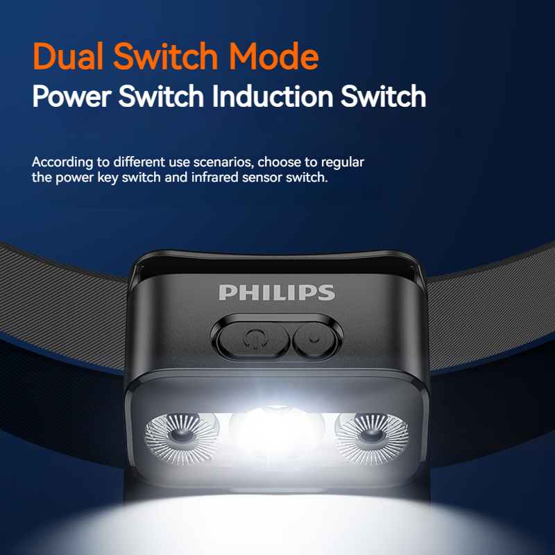 Philips LED Headlamp Sensor He – Outdoor Lighting Globes recenzja i cena