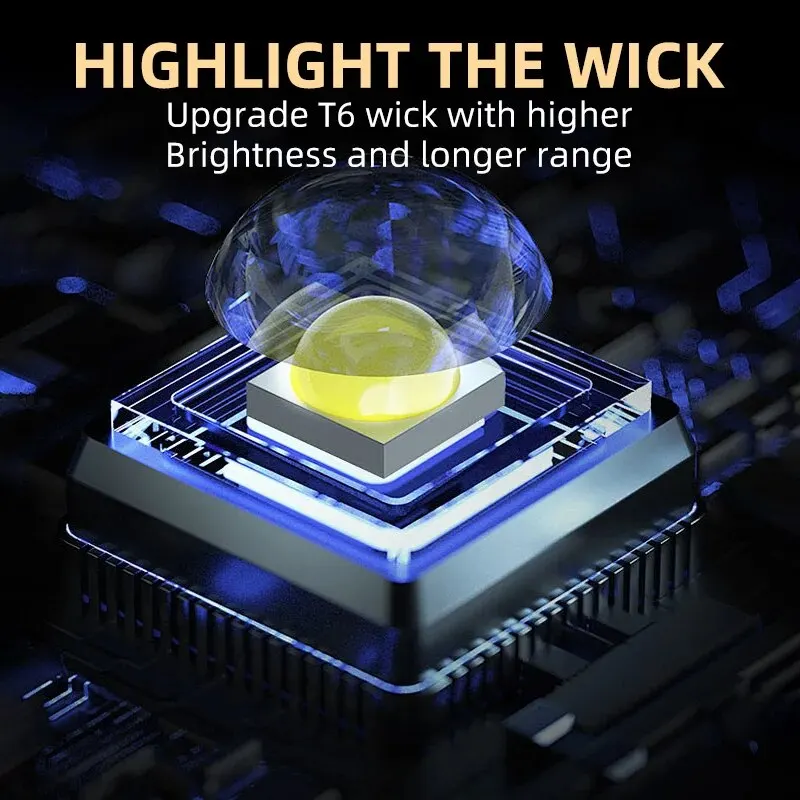 Portable Mini 3 LED Handheld F – Outdoor Lighting Quality recenzja i cena