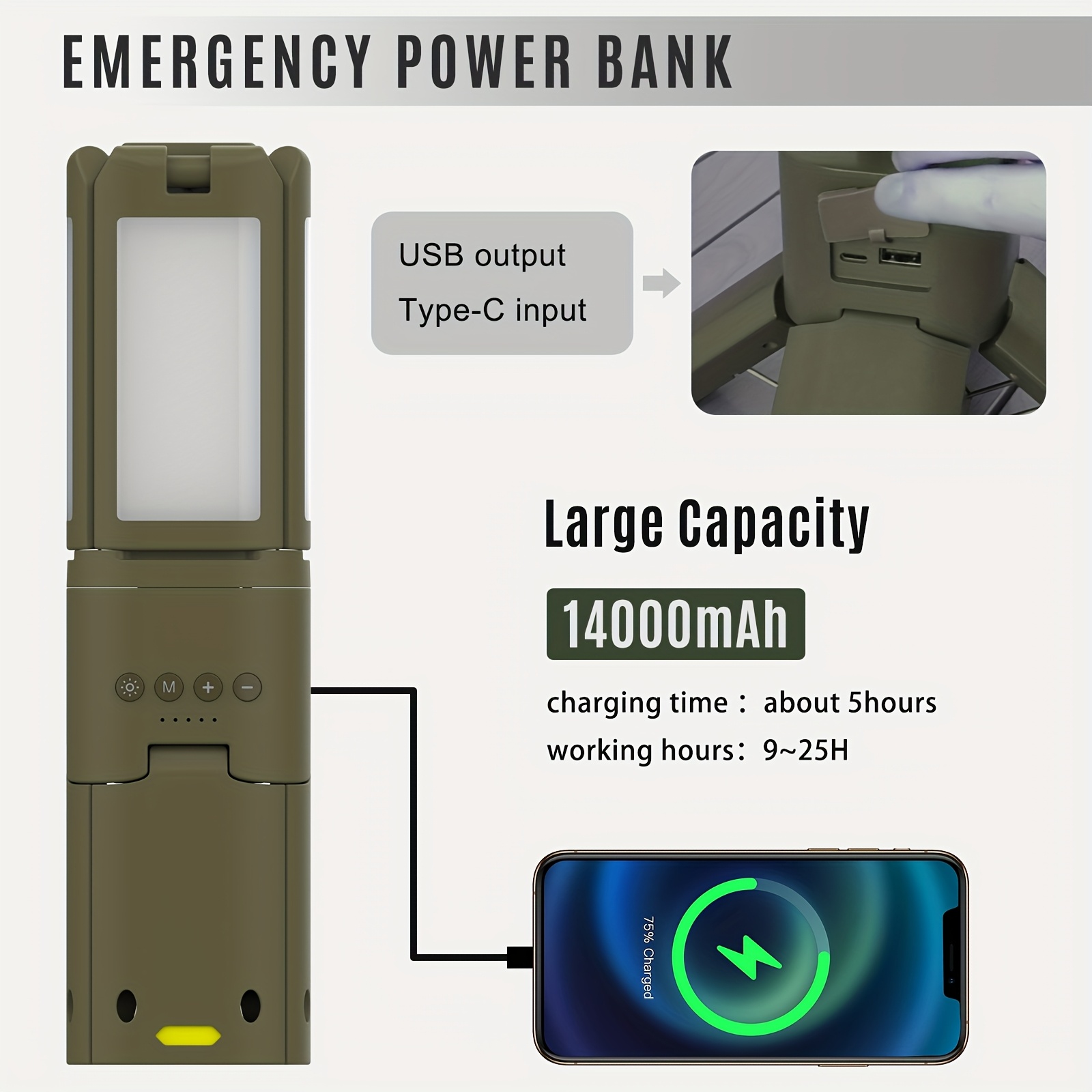 Camping Lantern, 14000mAh Rech – Outdoor Lighting Wire recenzja i cena