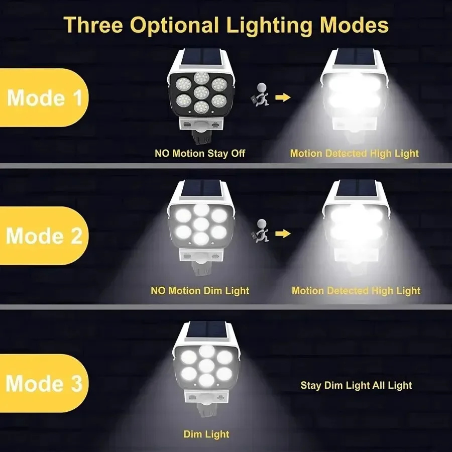 Outdoor Motion Sensor Solar Li – Outdoor Lighting Wire recenzja i cena
