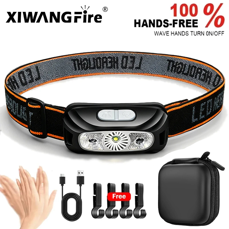 Strong Light Headlamp Portable – Outdoor Lighting Globes recenzja i cena