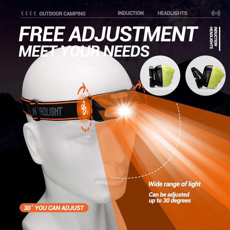 Strong Light Headlamp Portable – Outdoor Lighting Globes recenzja i cena