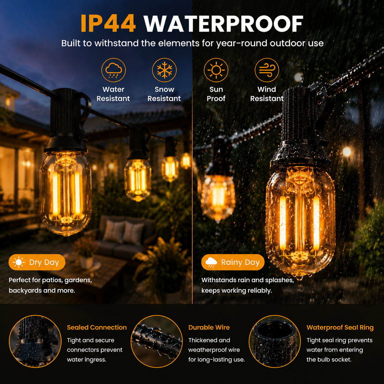 Outdoor Solar String Light Wat – String Light Bistro recenzja i cena