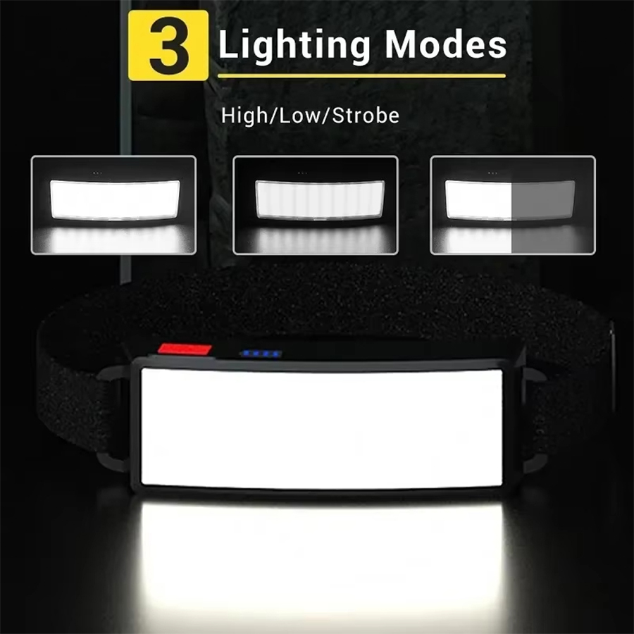 Powerful COB LED Headlamp 4 Li – Led Flood Light recenzja i cena