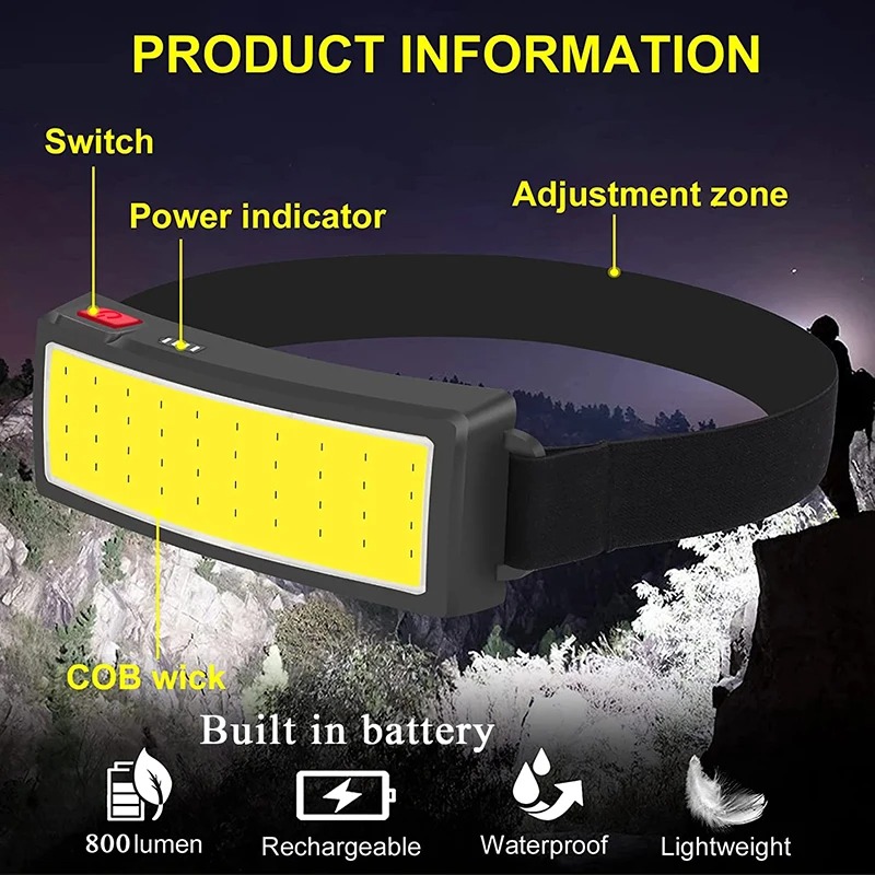 Powerful COB LED Headlamp 4 Li – Led Flood Light recenzja i cena
