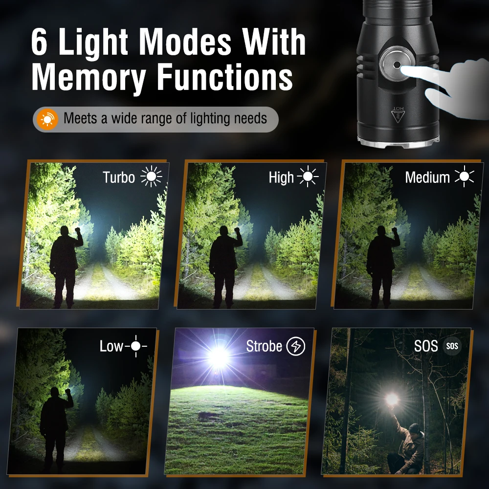 BORUiT ET15 EDC Flashlight Ult – Outdoor Lighting Globes recenzja i cena