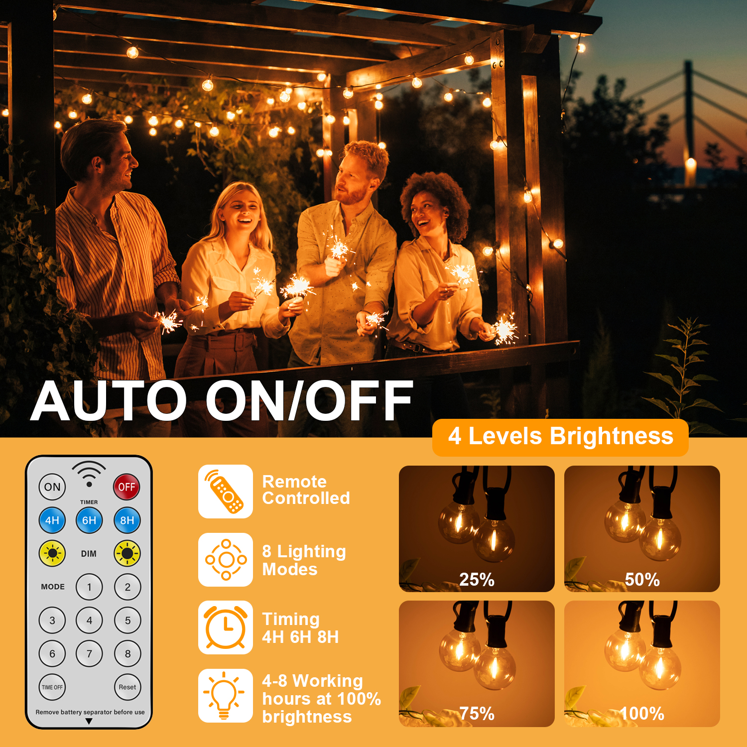 Solar String Lights Outdoor Wa – String Light Bistro recenzja i cena