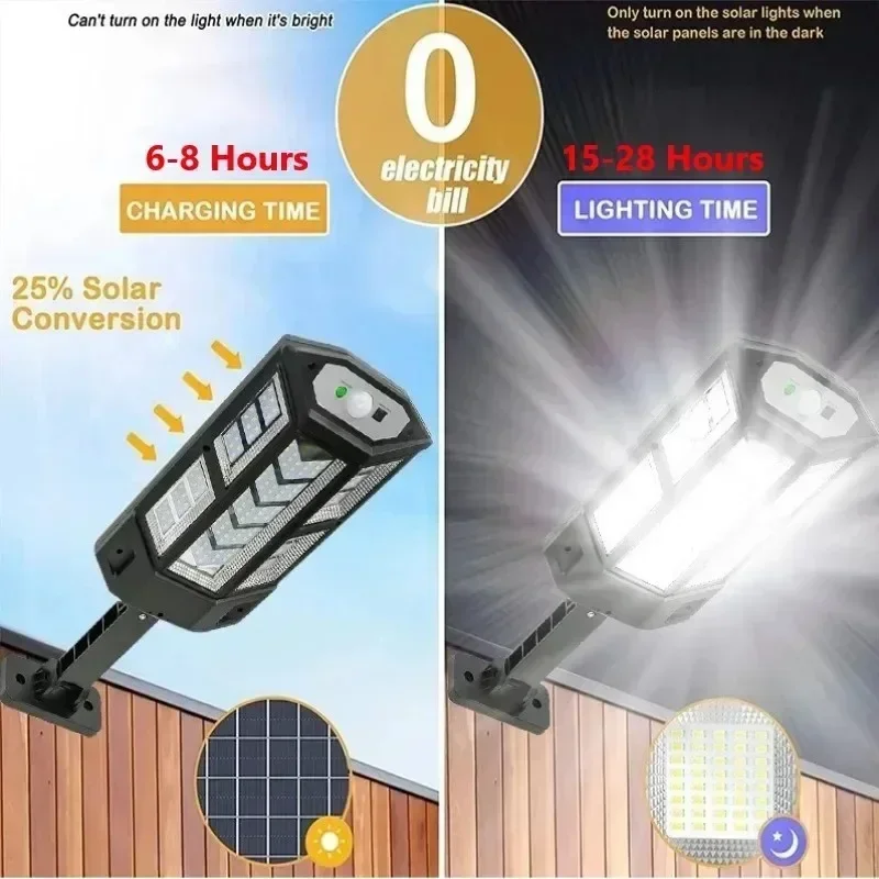 Newest Solar Lamp Powerful Out – Outdoor Lighting Globes recenzja i cena