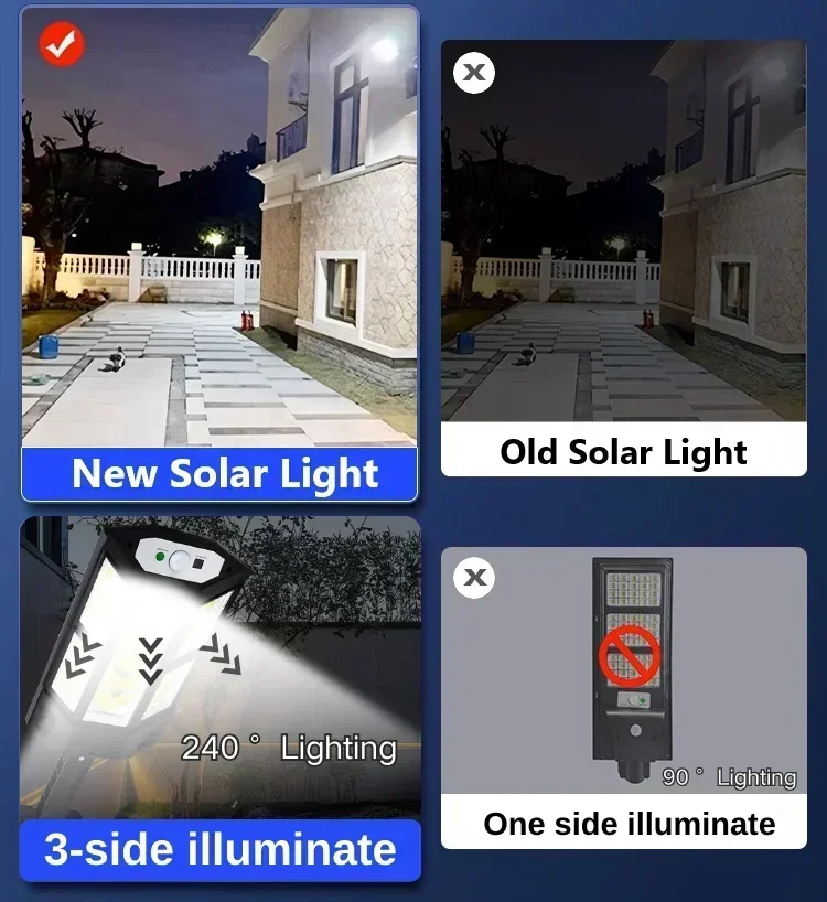 Newest Solar Lamp Powerful Out – Outdoor Lighting Globes recenzja i cena