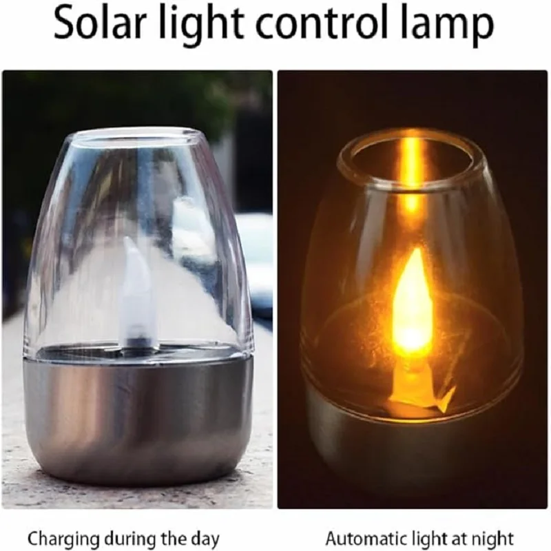 Solar Powered Flameless Candle – Outdoor Lighting Company recenzja i cena