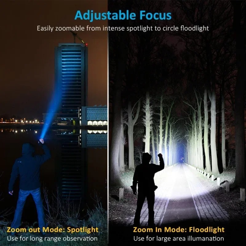 Rechargeable T6 Handheld Flash – Zinc Outdoor Lighting recenzja i cena