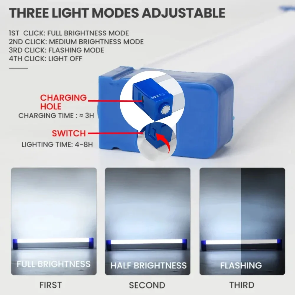 Super Bright LED Flashlight US – Led Flood Light recenzja i cena