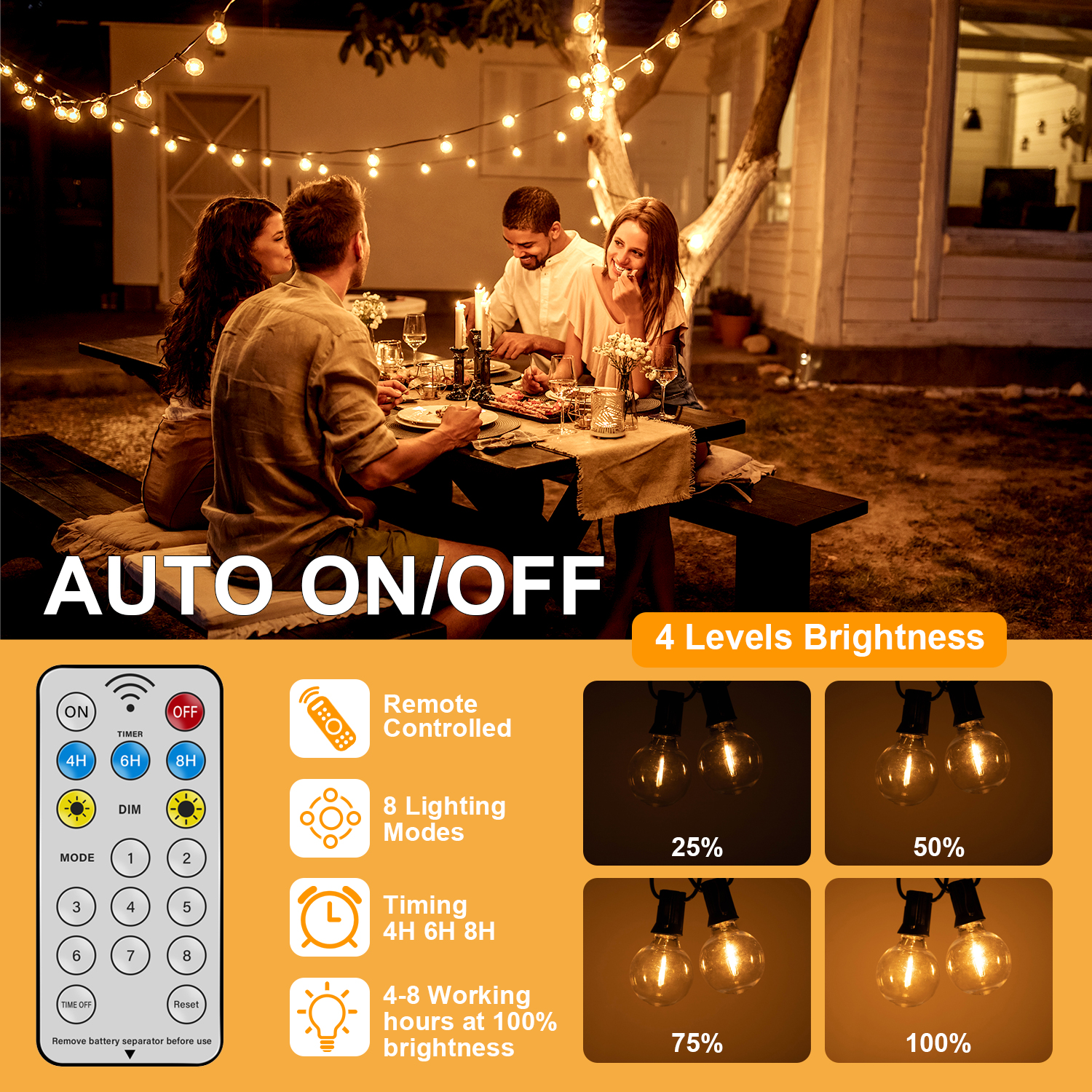 Led G40 Solar Globe Led String – String Light Bistro recenzja i cena