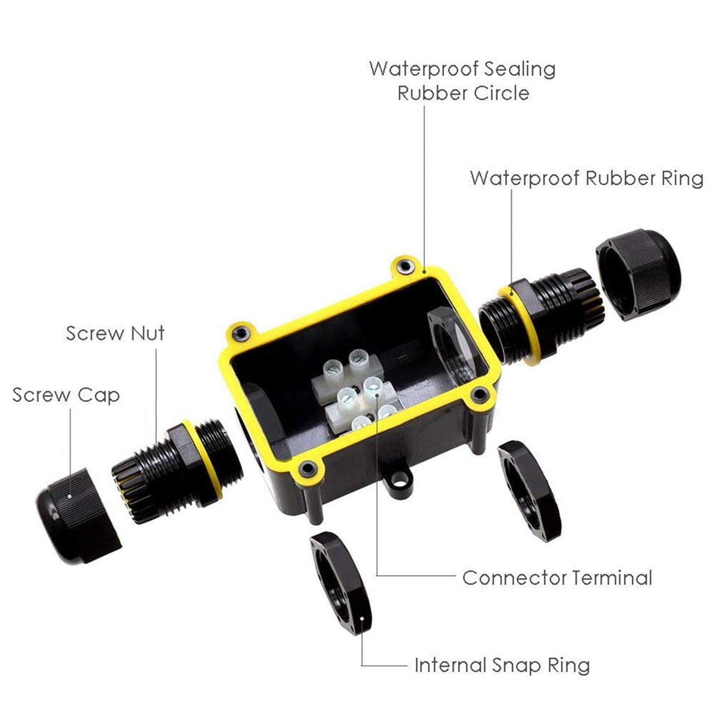 2 Way Outdoor Waterproof IP66  – Outdoor Lighting Junction recenzja i cena