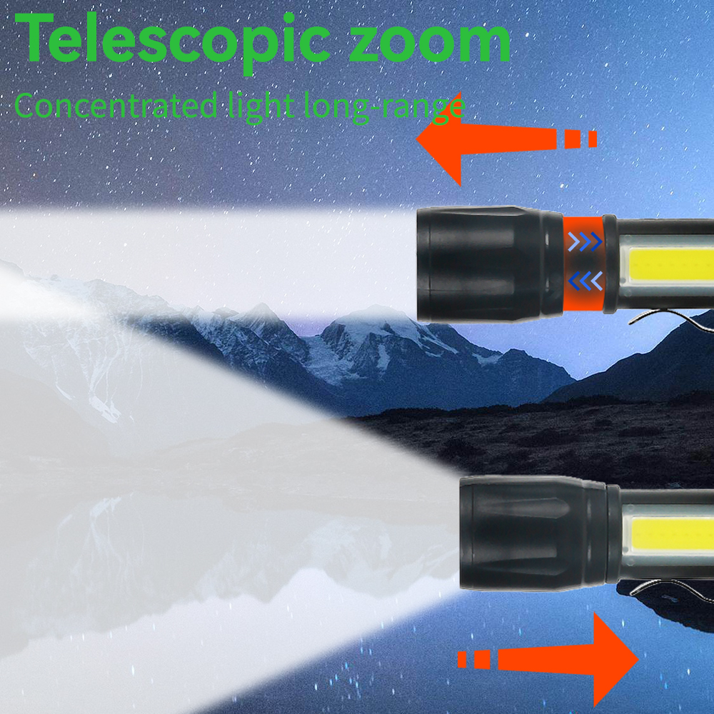 Mini LED Flashlight COB+XPE Po – Outdoor Lighting Globes recenzja i cena