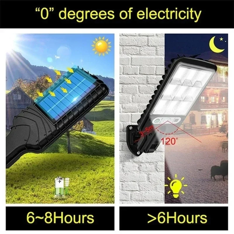 Powerful LED Solar Outdoor Led – Outdoor Lighting Wire recenzja i cena