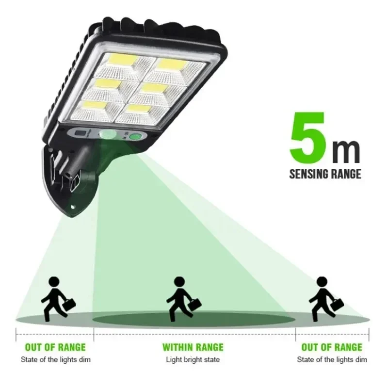 Powerful LED Solar Outdoor Led – Outdoor Lighting Wire recenzja i cena