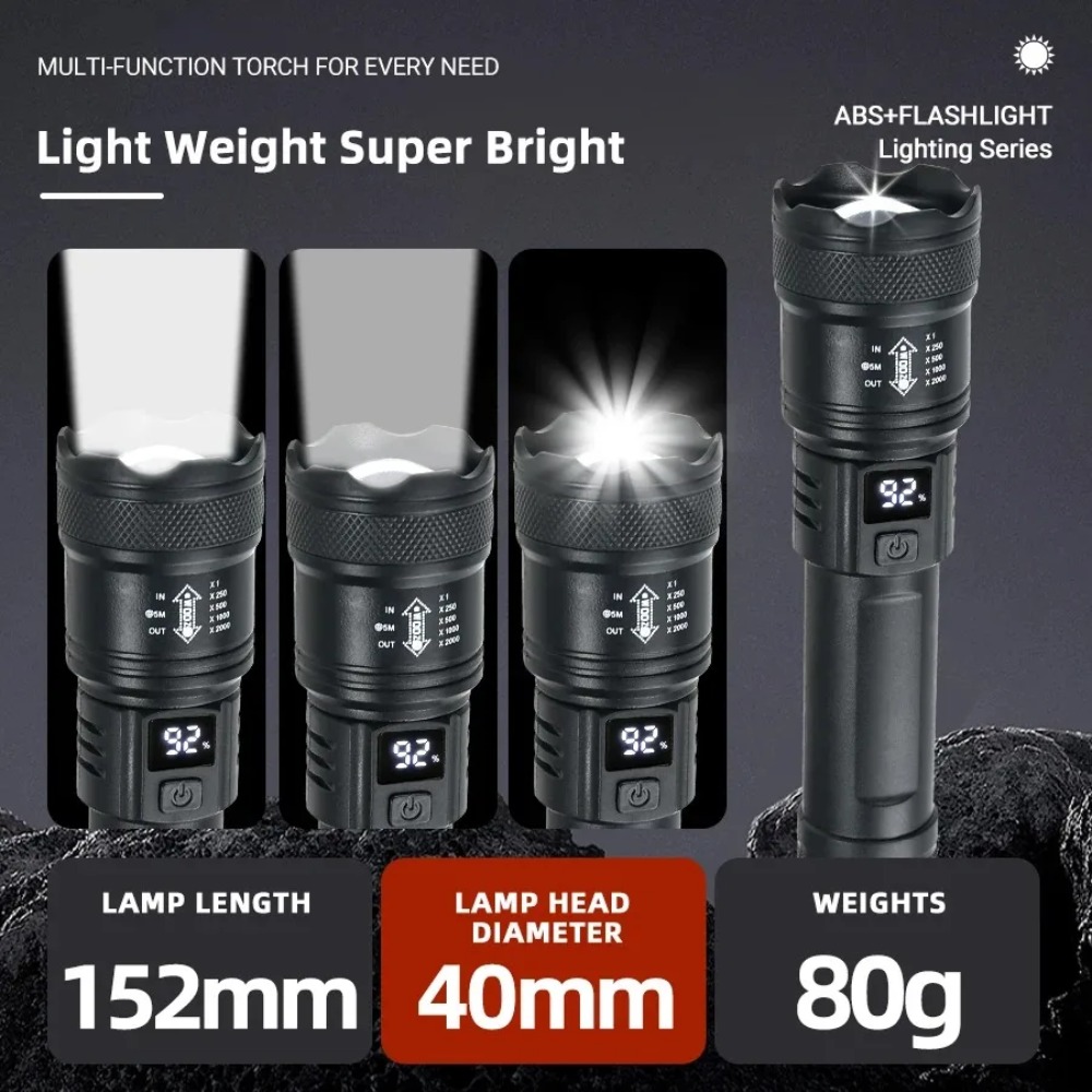 Rechargeable LED Flashlight Zo – Outdoor Lighting Quality recenzja i cena