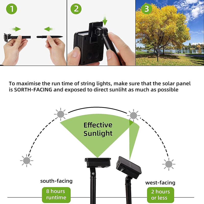 Solar LED String Lights Outdoo – Outdoor Lighting Company recenzja i cena