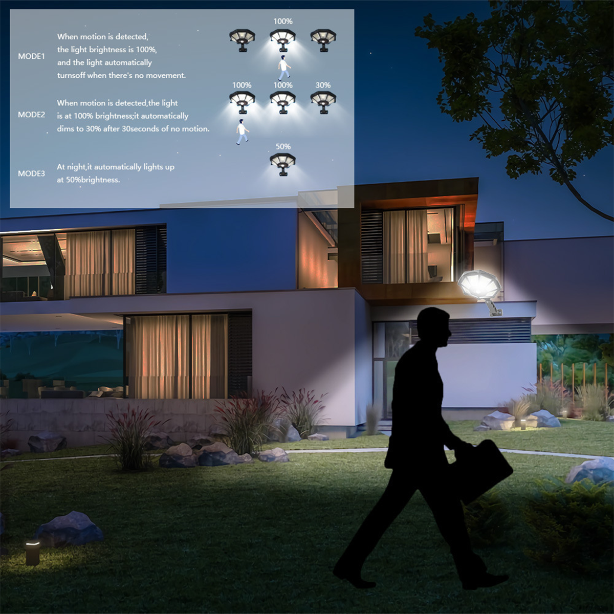 Solar Lights Outdoor Motion Se – Outdoor Lighting Around Pool recenzja i cena