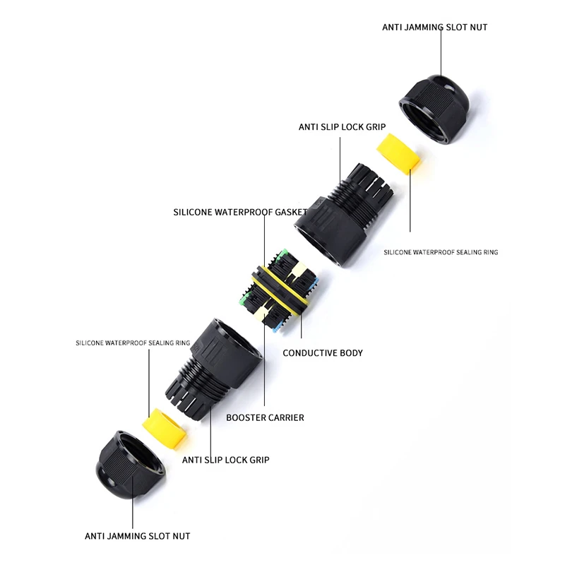 M16 M20 M25 IP68 Waterproof Ou – Outdoor Lighting Junction recenzja i cena