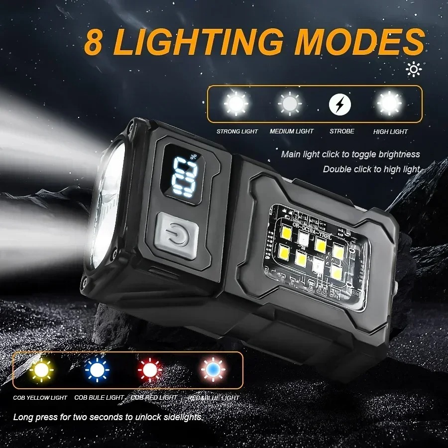 Mini USB Recharge LED Flashlig – Outdoor Lighting Globes recenzja i cena