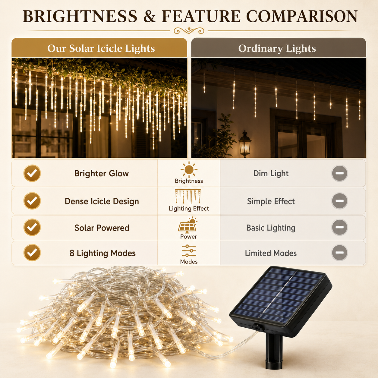 4M 8M Solar Icicle String Ligh – Outdoor Lighting Ikea recenzja i cena