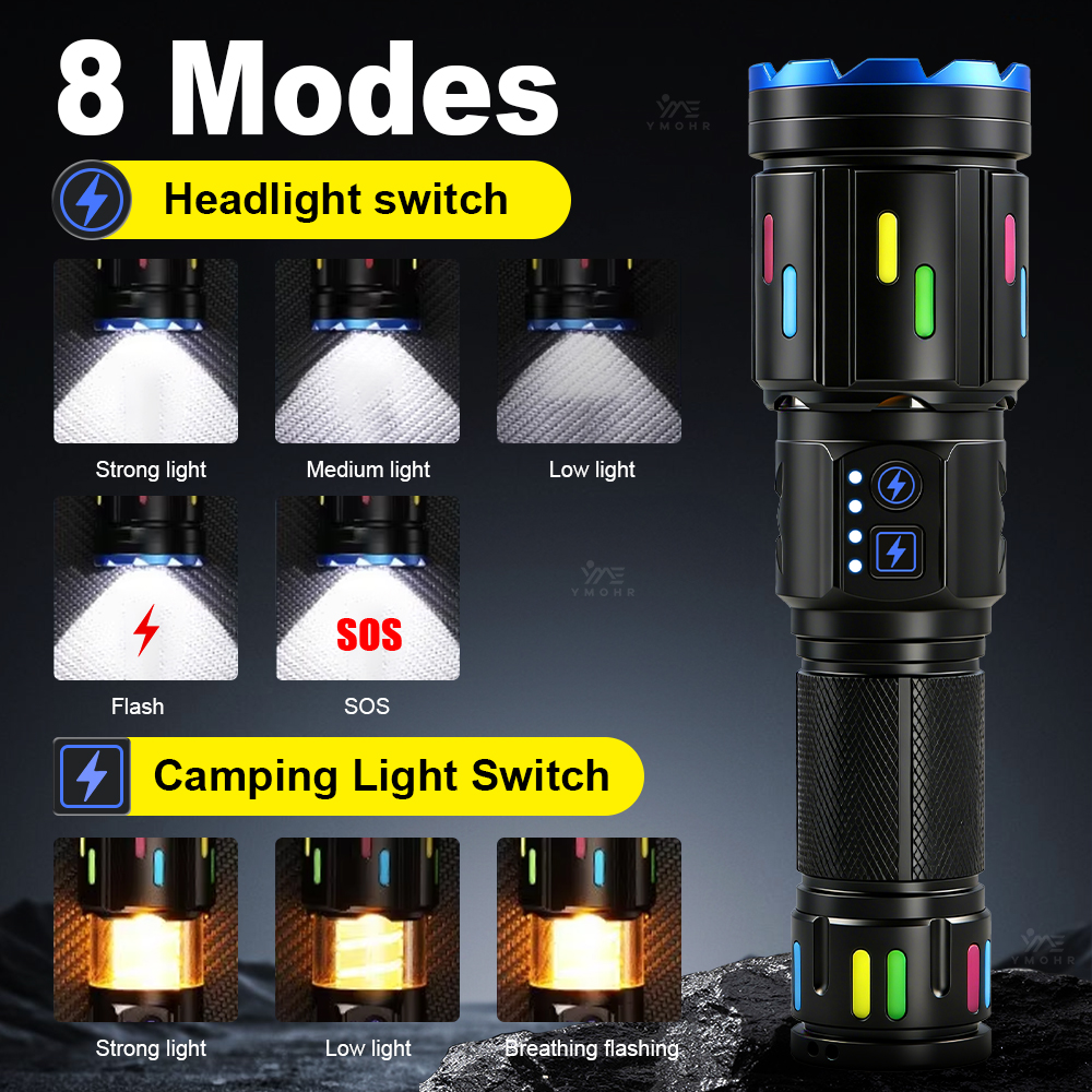 XHP70 High Power Camping Flash – Outdoor Lighting Globes recenzja i cena