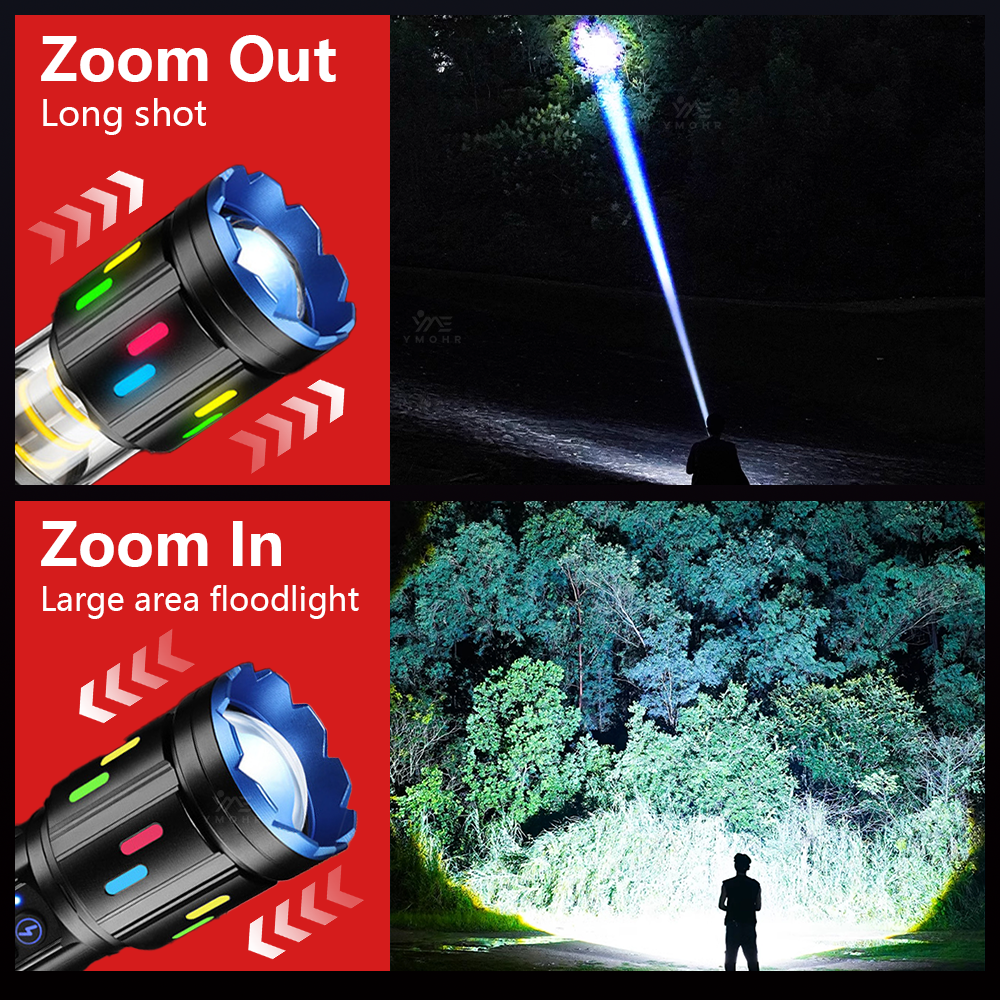 XHP70 High Power Camping Flash – Outdoor Lighting Globes recenzja i cena