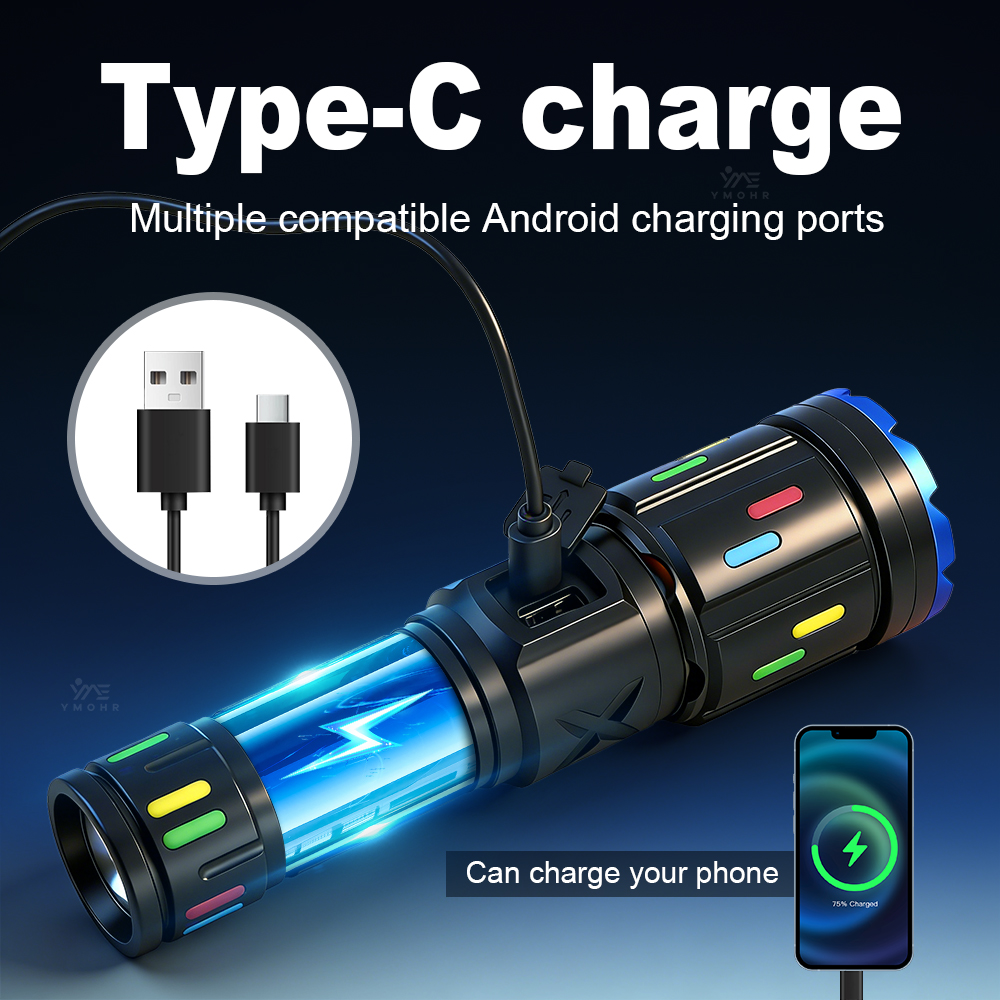 XHP70 High Power Camping Flash – Outdoor Lighting Globes recenzja i cena