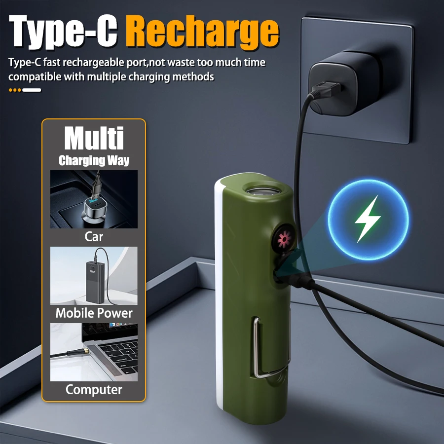 Rechargeable Handheld Flashlig – Led Flood Light recenzja i cena