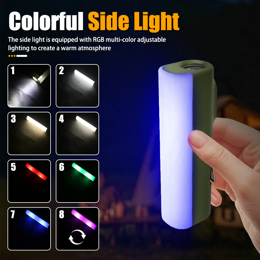 Rechargeable Handheld Flashlig – Led Flood Light recenzja i cena