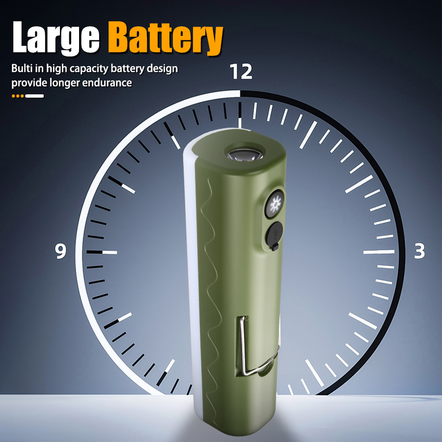 Rechargeable Handheld Flashlig – Led Flood Light recenzja i cena