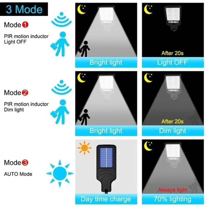 Outdoor Solar Garden Lights wi – Outdoor Lighting Quality recenzja i cena