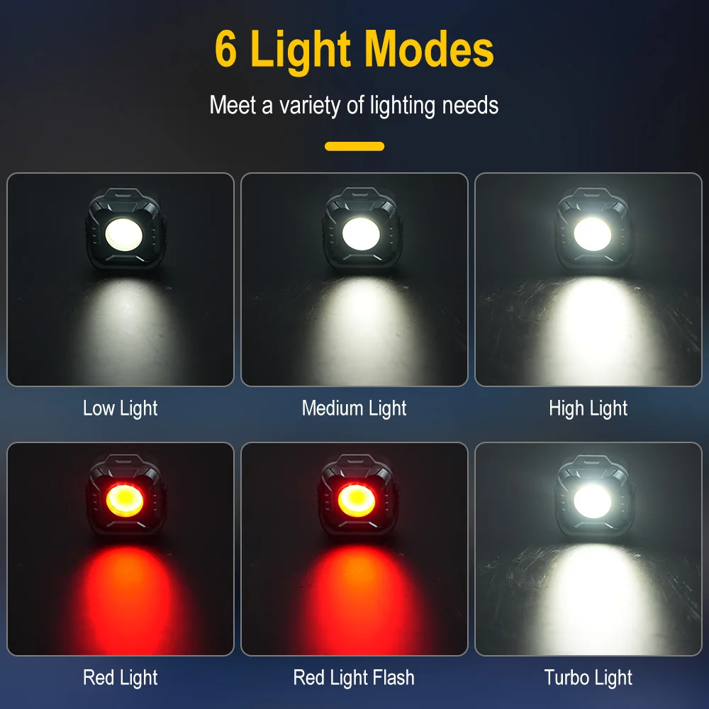 BORUiT Mini LED Working Light  – Zinc Outdoor Lighting recenzja i cena