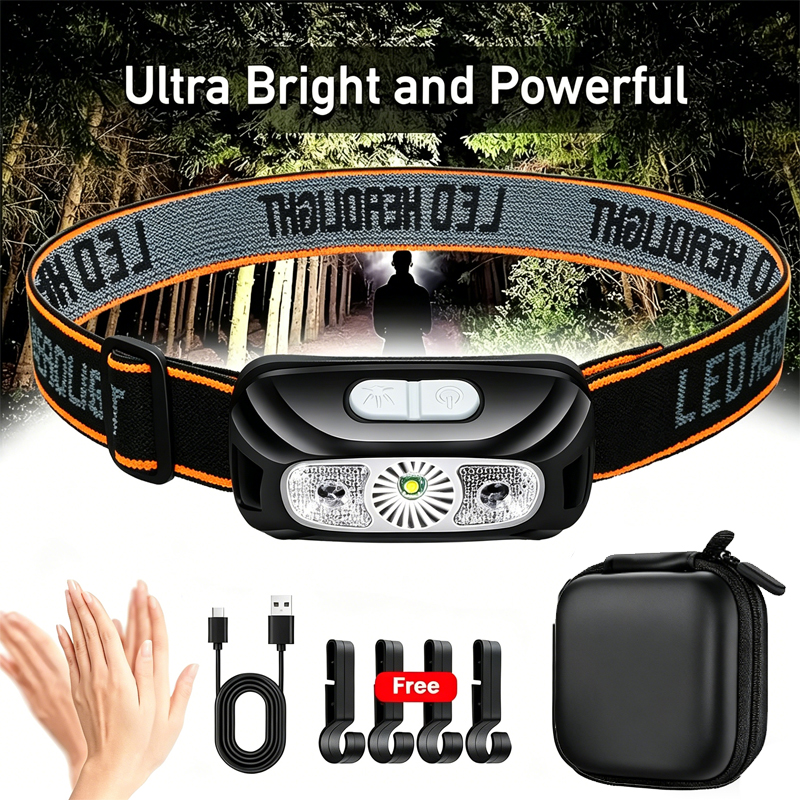Strong Light Headlamp Portable – Outdoor Lighting Globes recenzja i cena