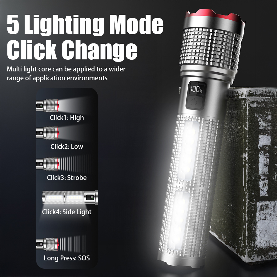 5000 MAH Powerful LED Flashlig – Outdoor Lighting Quality recenzja i cena
