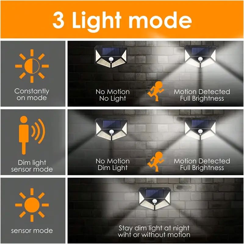 100LED Outdoor Solar Garden Li – Outdoor Lighting Quality recenzja i cena