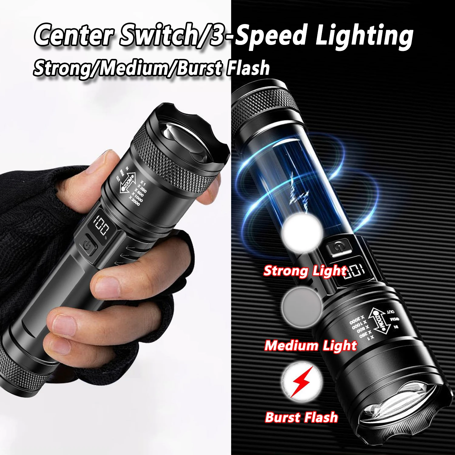 Ultra Bright LED Flashlight 20 – Outdoor Lighting Globes recenzja i cena