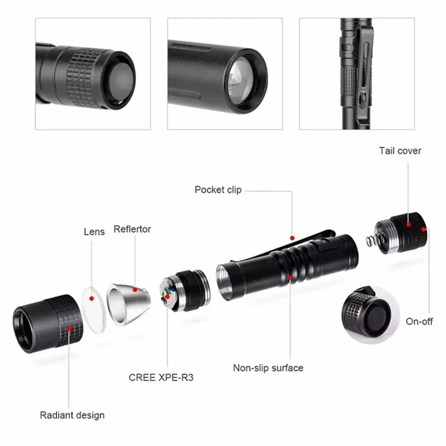 1-4PCS Mini Portable LED Pen L – Zinc Outdoor Lighting recenzja i cena