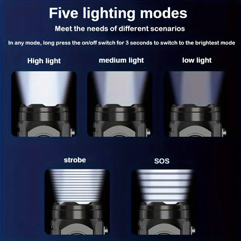 Mini 3LED Flashlight With Pen  – Outdoor Lighting Quality recenzja i cena