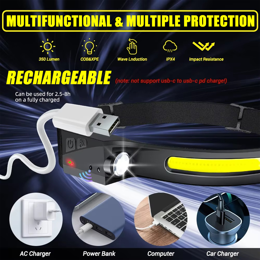 Sensor Headlamp LED Head Flash – Outdoor Lighting Globes recenzja i cena