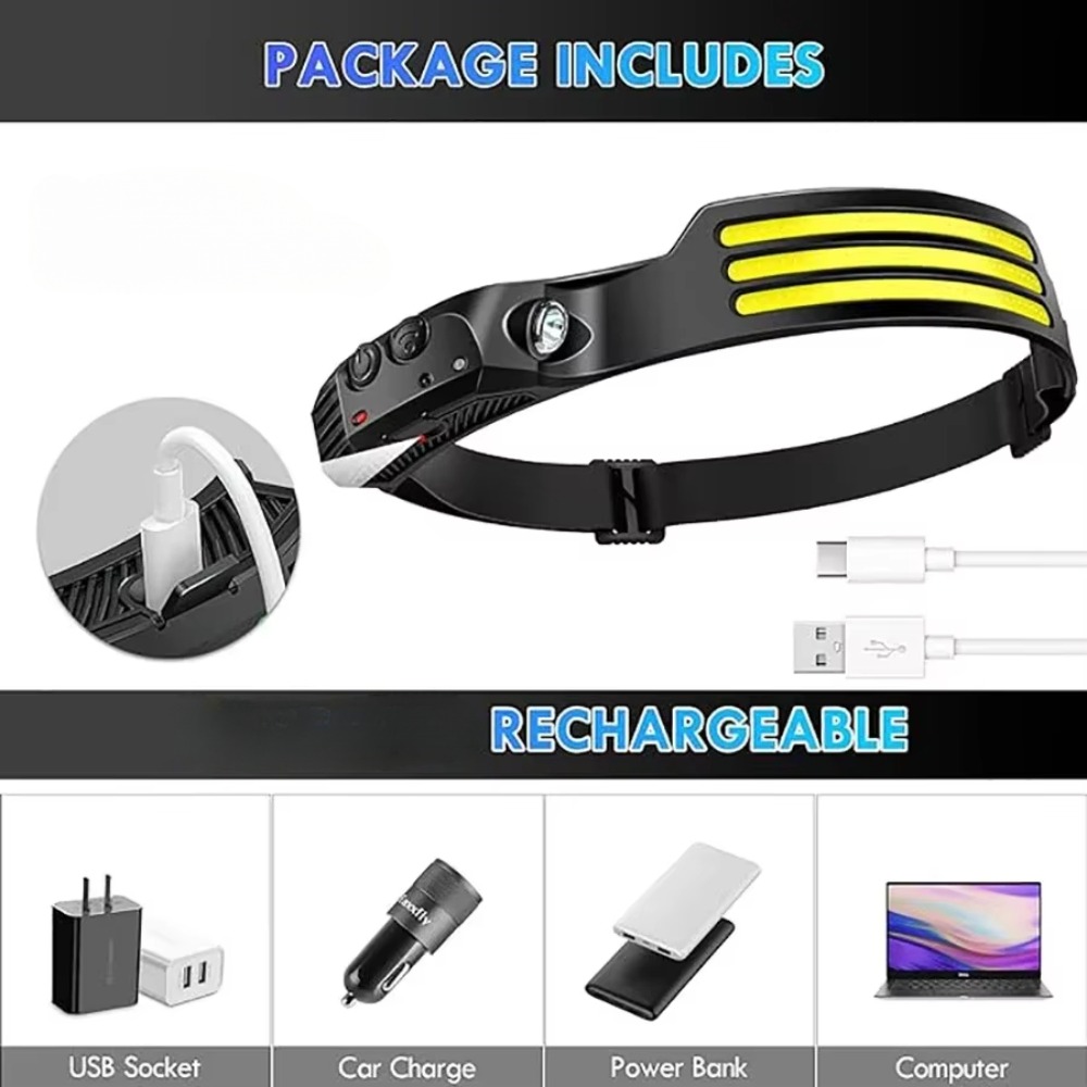 COB LED Induction Headlamp USB – Outdoor Lighting Globes recenzja i cena
