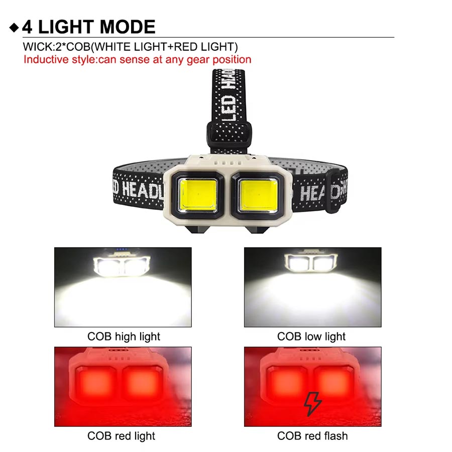 COB LED Headlamp Rechargeable  – Outdoor Lighting Quality recenzja i cena