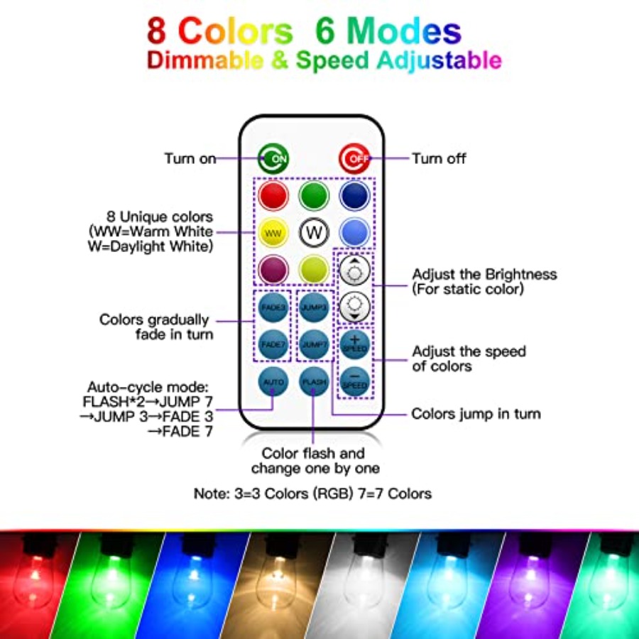 144Ft 3x48ft Multicolor Outdoo – String Light Bistro recenzja i cena