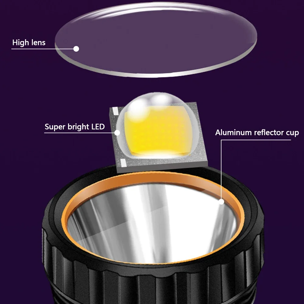 1PC Multi-function Solar LED F – Outdoor Lighting Wire recenzja i cena